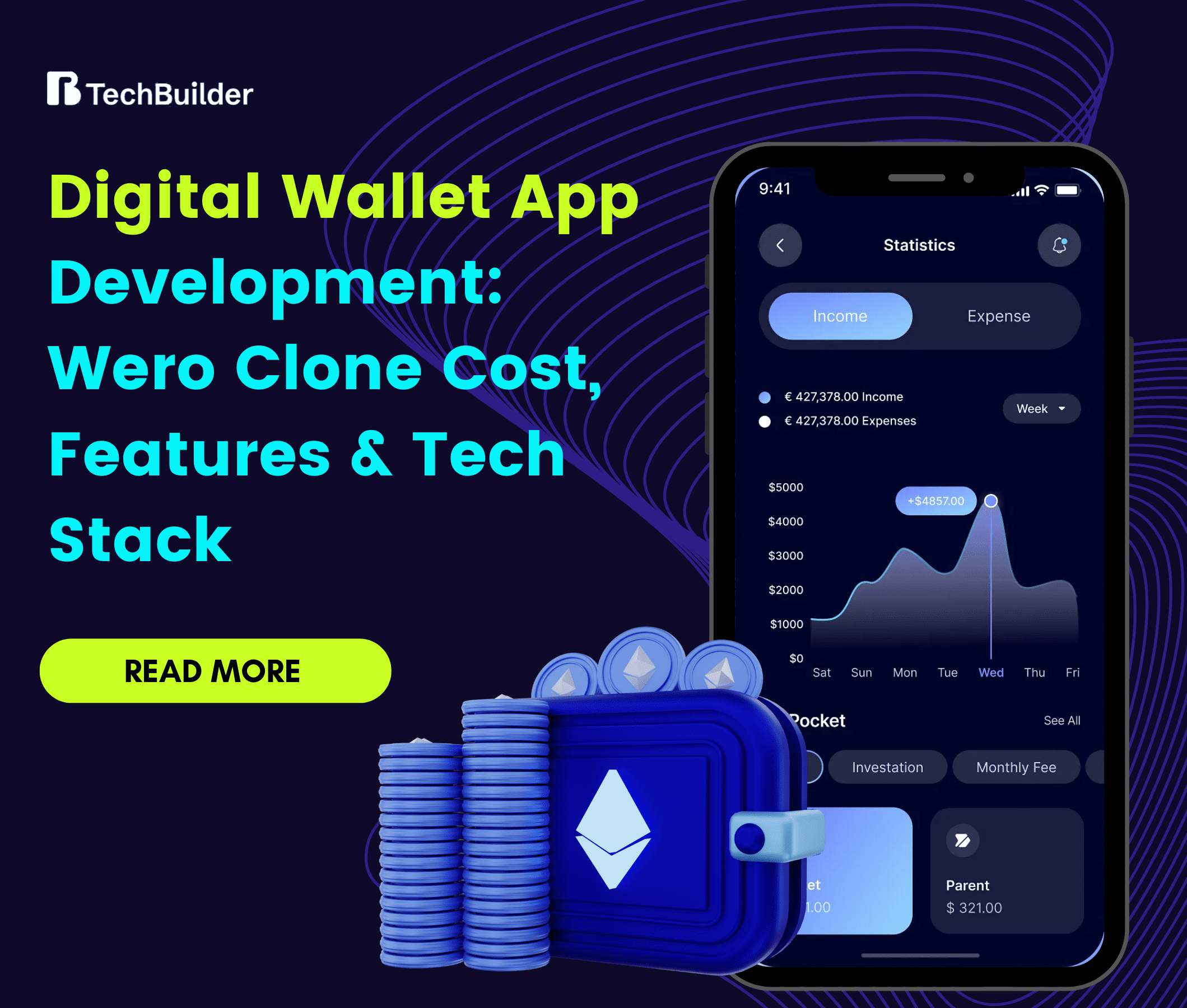 Digital Wallet App Development: Wero Clone Cost, Features & Tech Stack