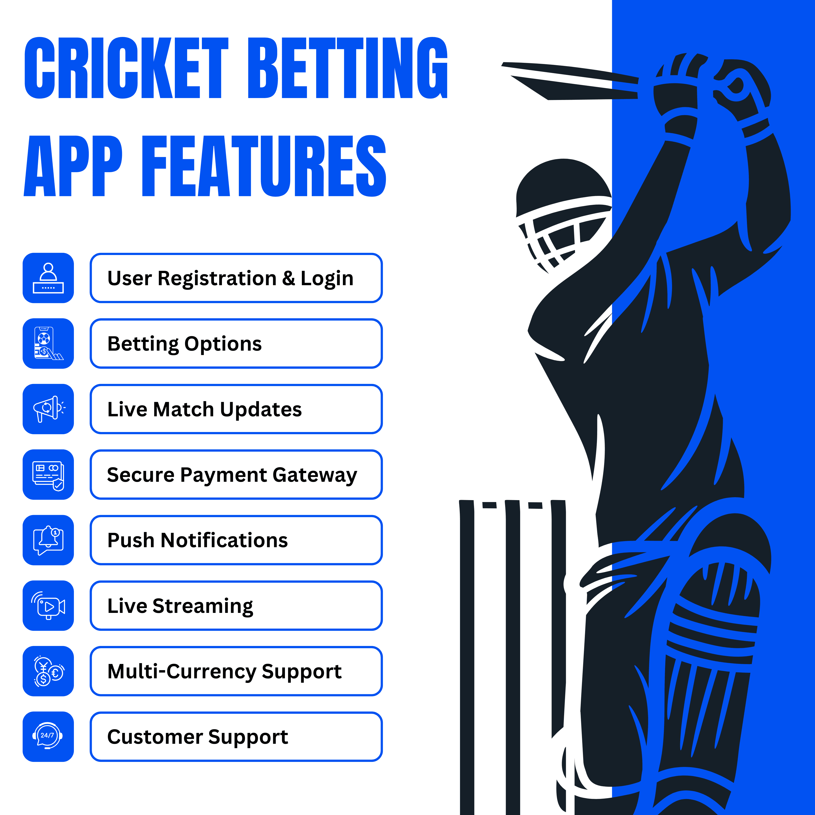 Betting App Features