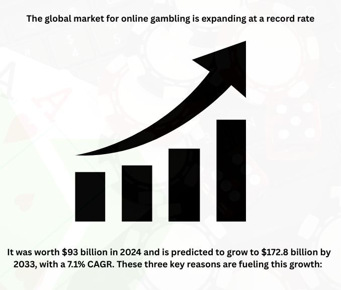 Pooker Application Stats