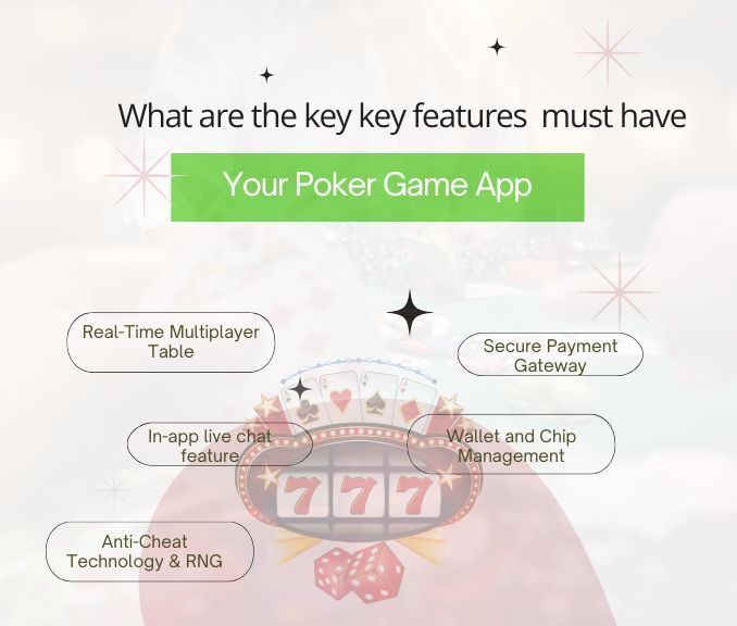 Pooker app key features
