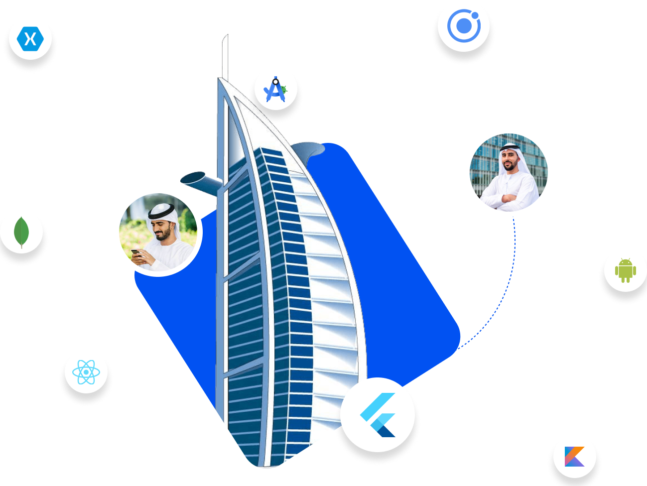 Mobile app development