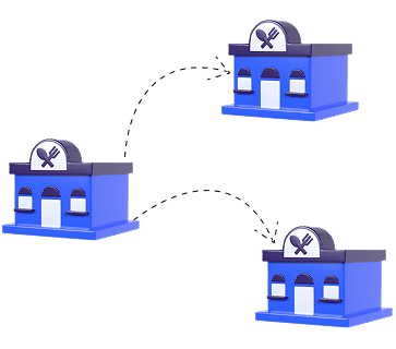 Small Or Midsize Business