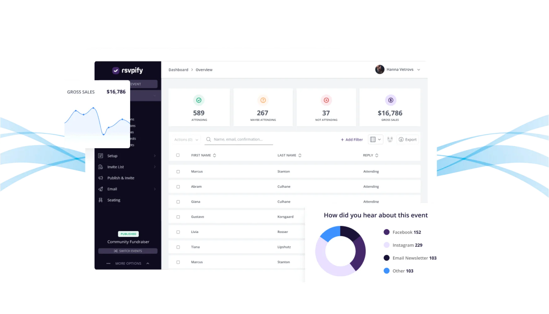 Guest registration form