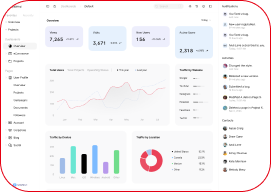 Smart Customization of Features UI
