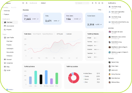 Smart Customization of Features UI