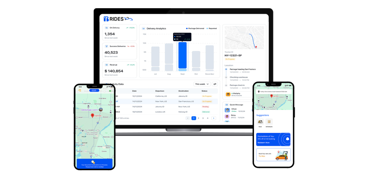 Taxi Dispatch Software