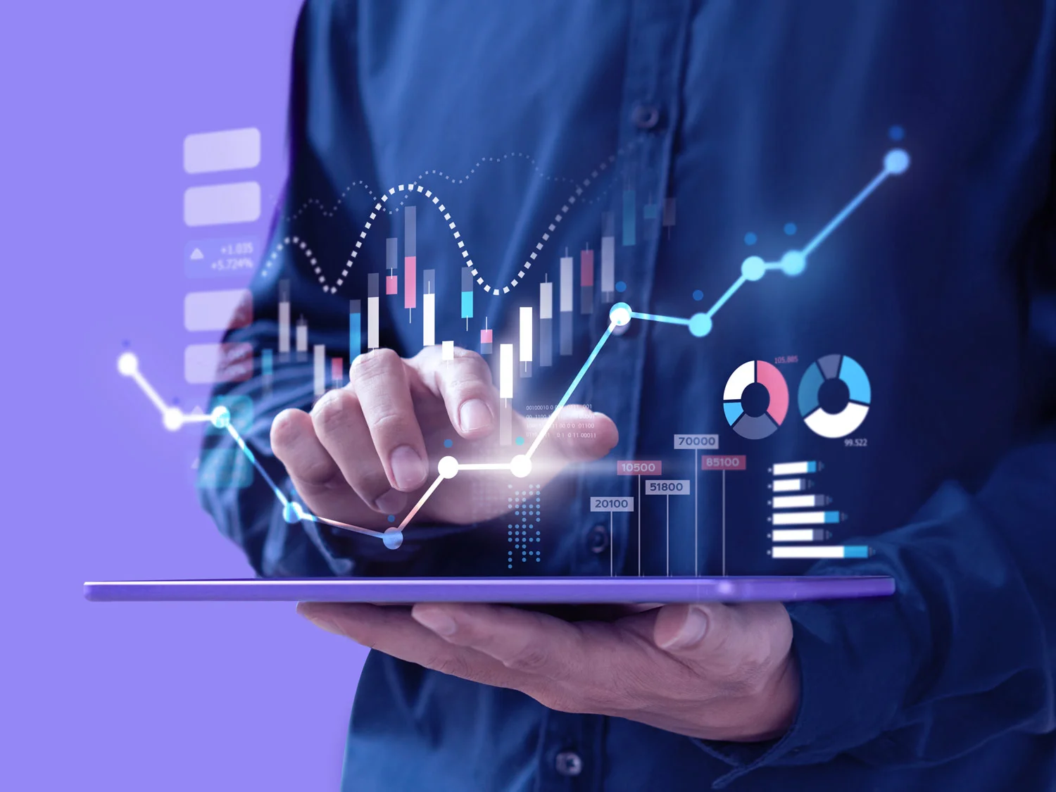 Analytics & Reporting