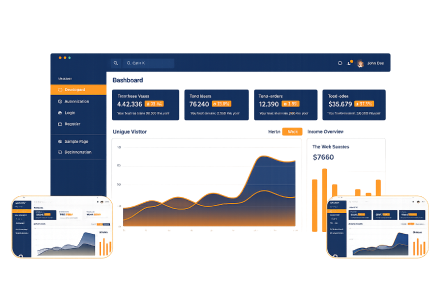 Smart Customization of Features UI